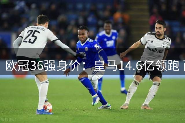 欧冠36强身价：皇马14.6亿领跑 西甲三雄+英超四强进前十
